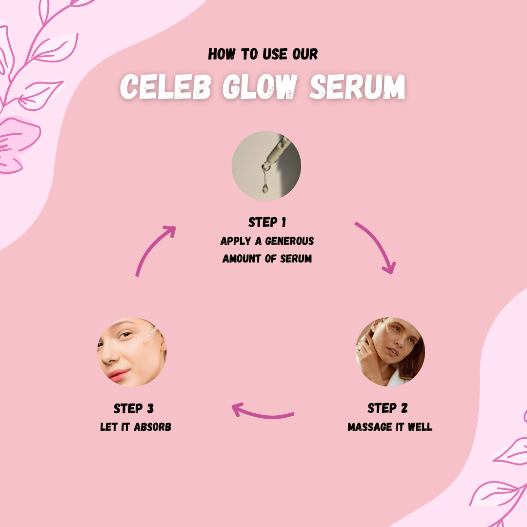 Celeb Glow Serum Kit (Pack of 3)